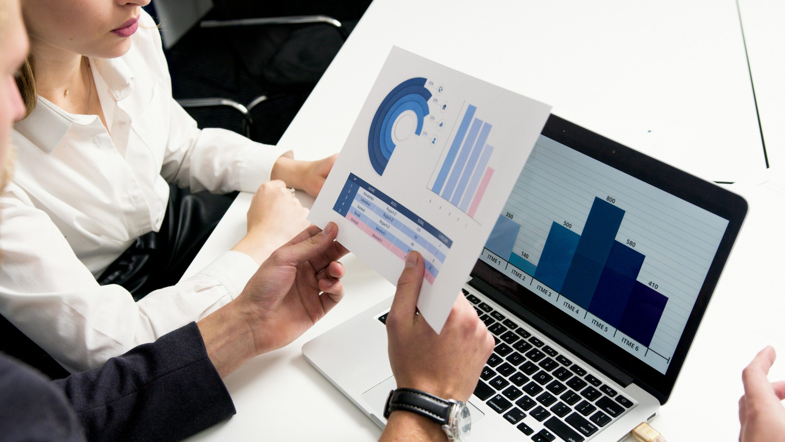Conducting a feasibility study